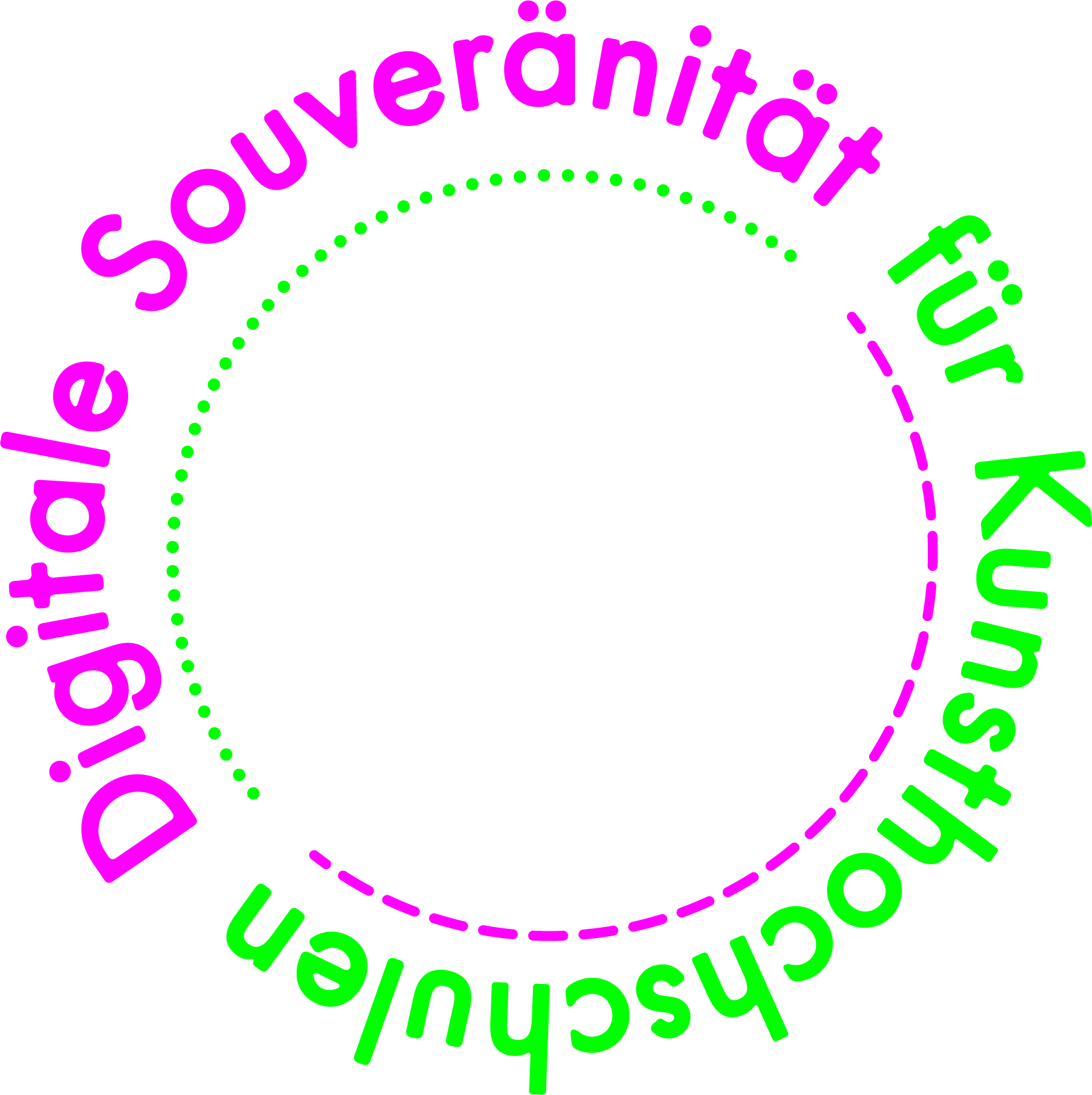 DSK
